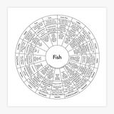 Archie's Press - 8x8 Food & Drink Prints