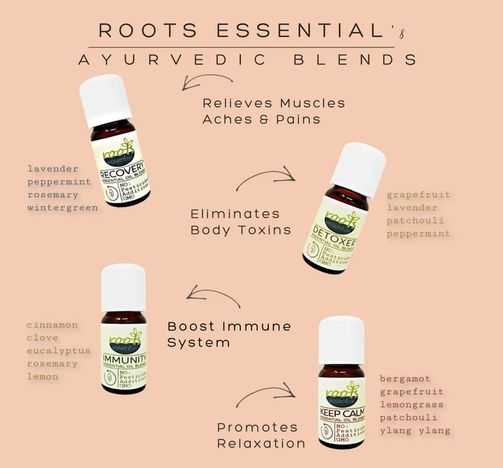 Roots Essential- Ayurvedic Essential Oil Blends – i like you