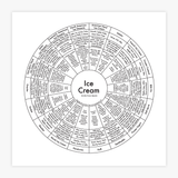 Archie's Press - 8x8 Food & Drink Prints
