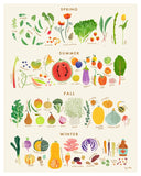 Aly Miller Designs - Prints
