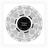 Archie's Press- 8x8 Zodiac Prints