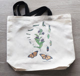 melbry//arts - Tote Bags