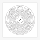 Archie's Press- 8x8 Zodiac Prints